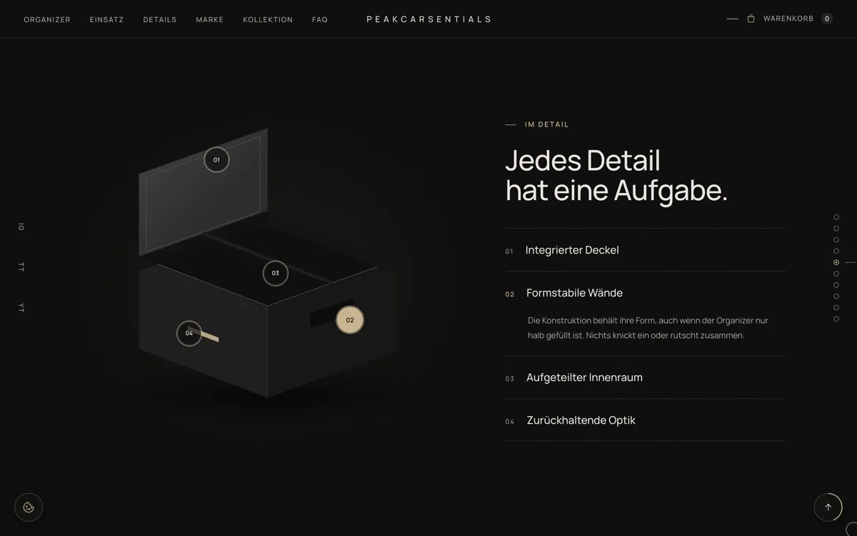PEAKCARSENTIALS – Produkt-Hotspots (Case Study von Pixoraa)